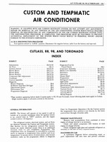 1976 Oldsmobile Shop Manual 0099.jpg